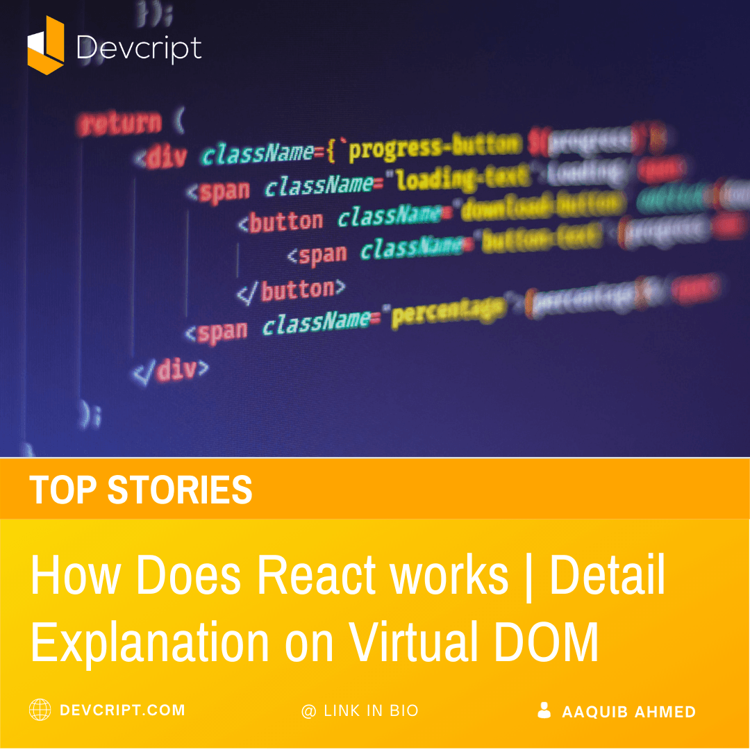 How Does React Js works | Detail Explanation on Virtual DOM